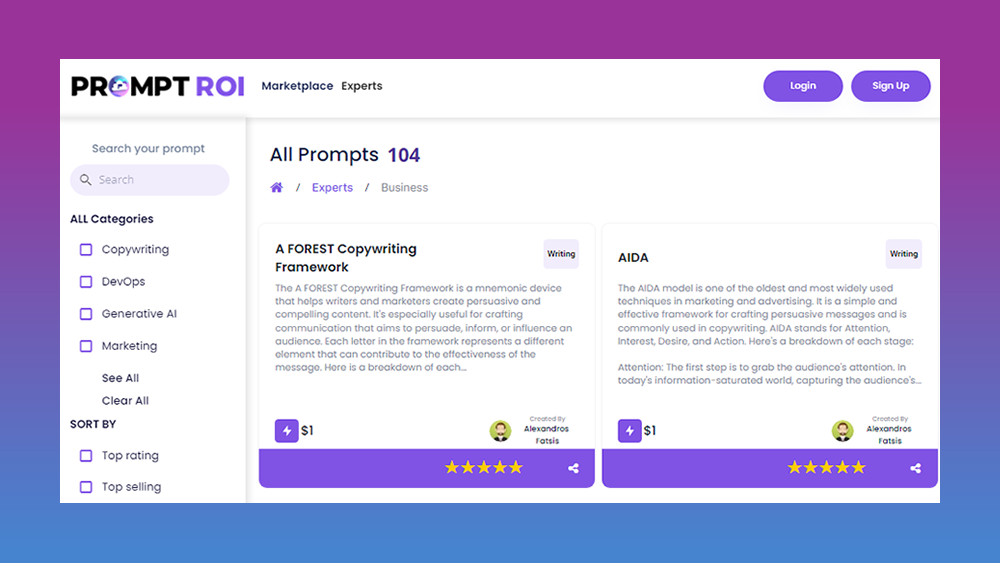 Promptroi AI