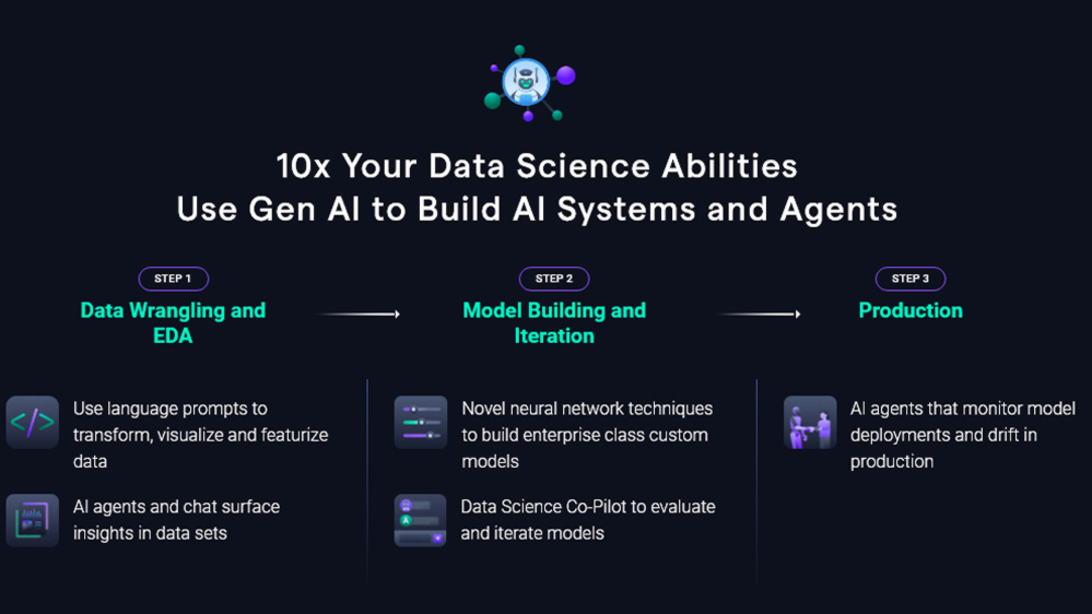 Abacus.AI 1