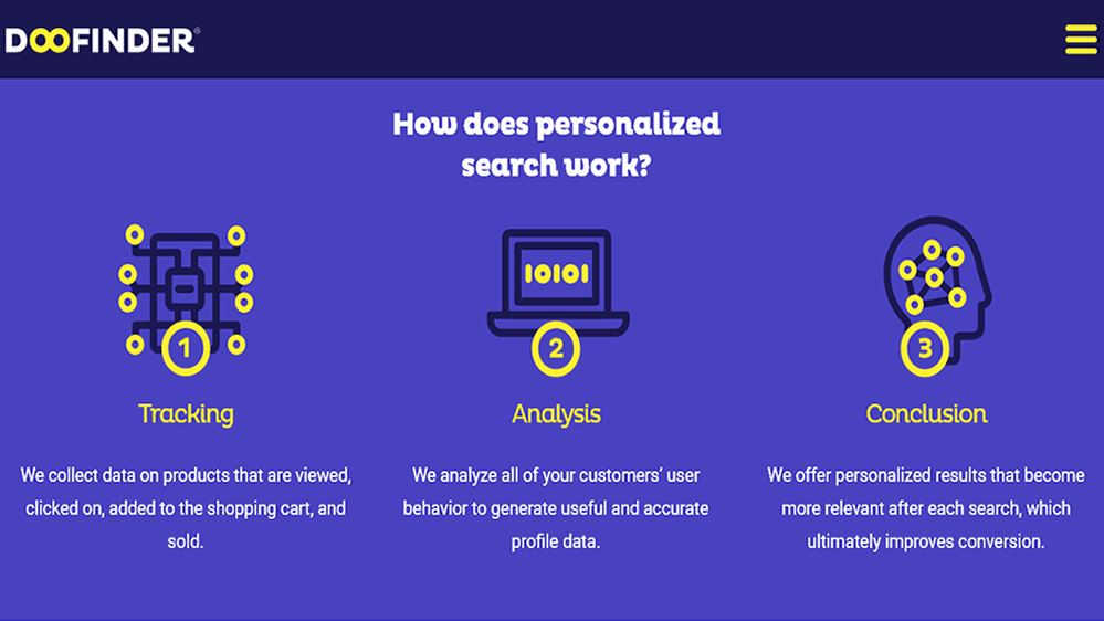 Doofinder AI